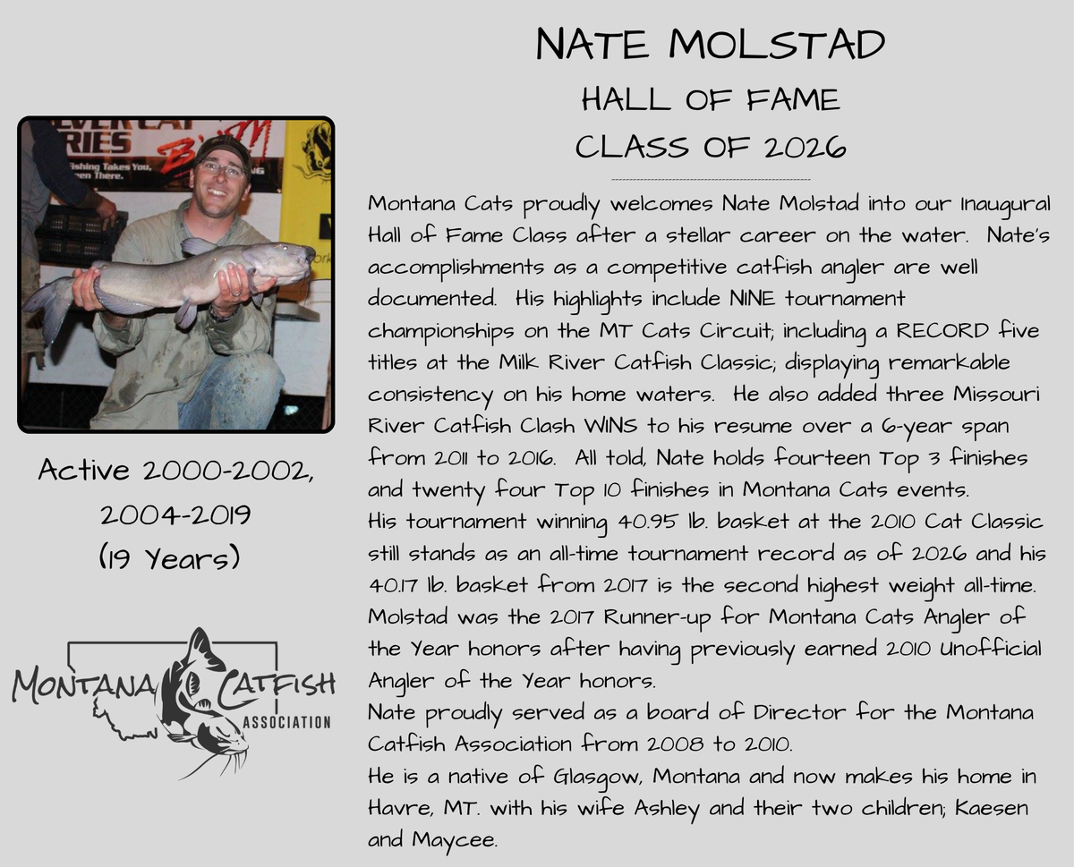 Nate Molstad